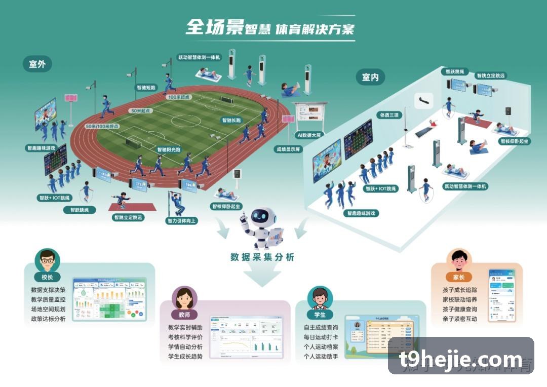 封闭场馆职业联赛安保应急指挥
