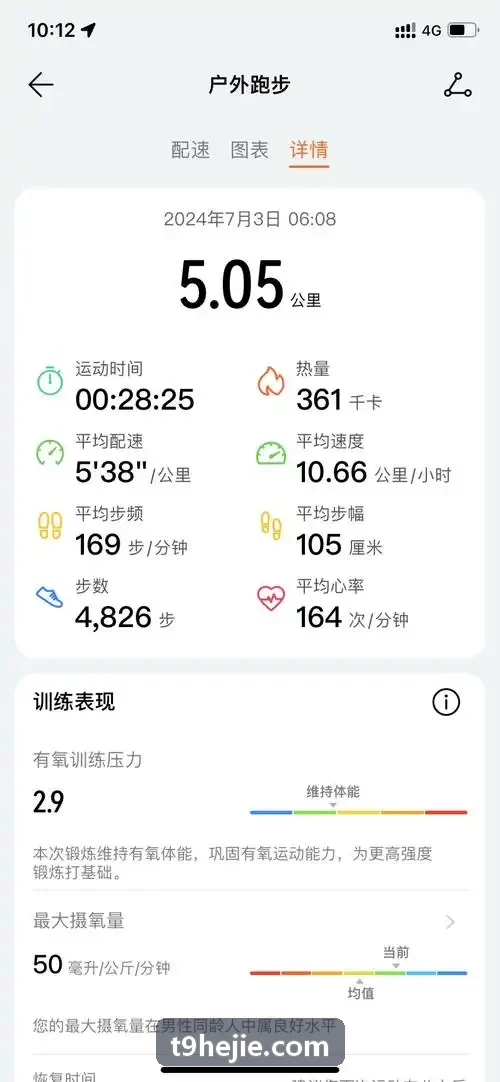 国际马拉松赛t9体育现场调度